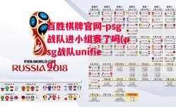 百胜棋牌官网-psg战队进小组赛了吗(psg战队unified)